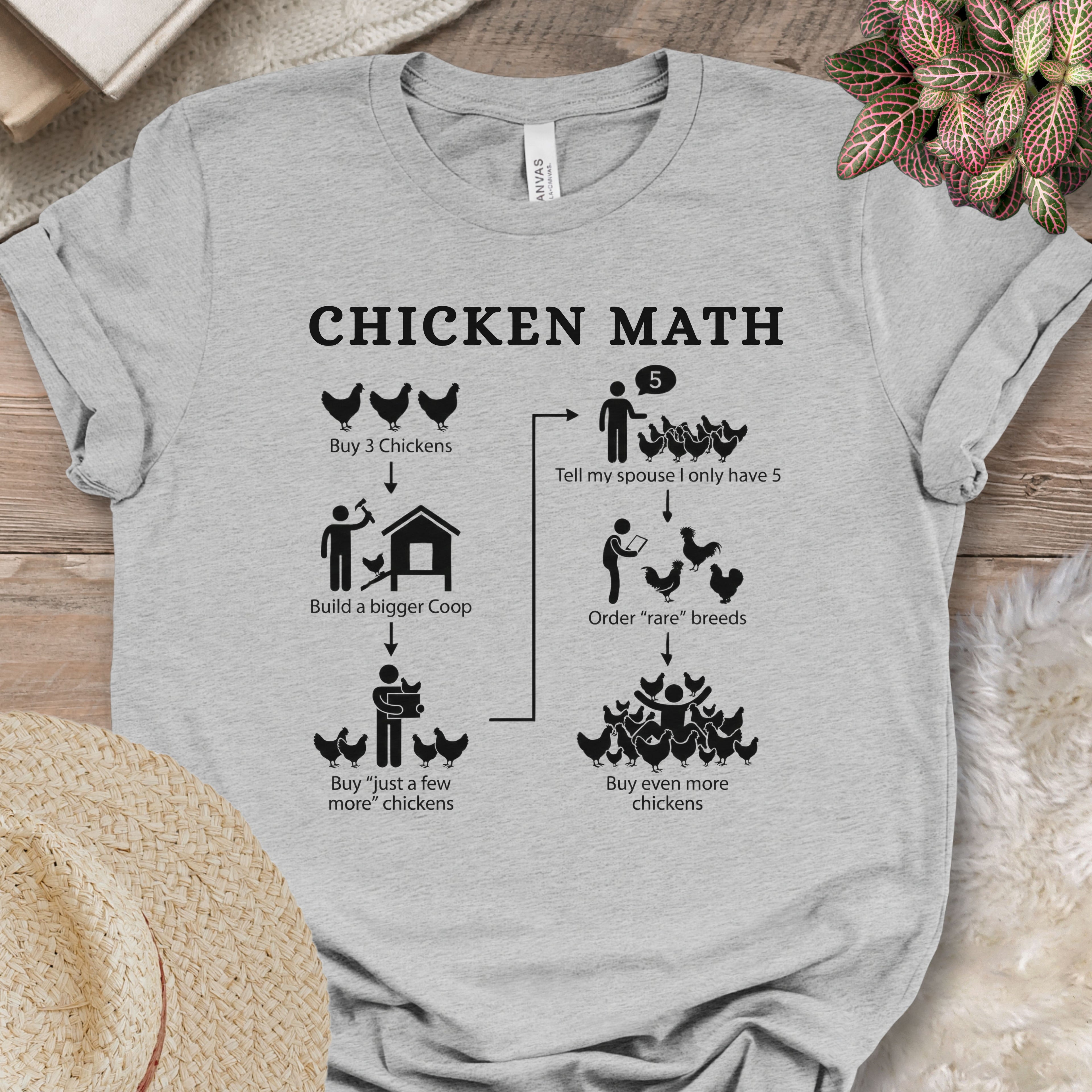 Chicken Math Funny Farm Shirt