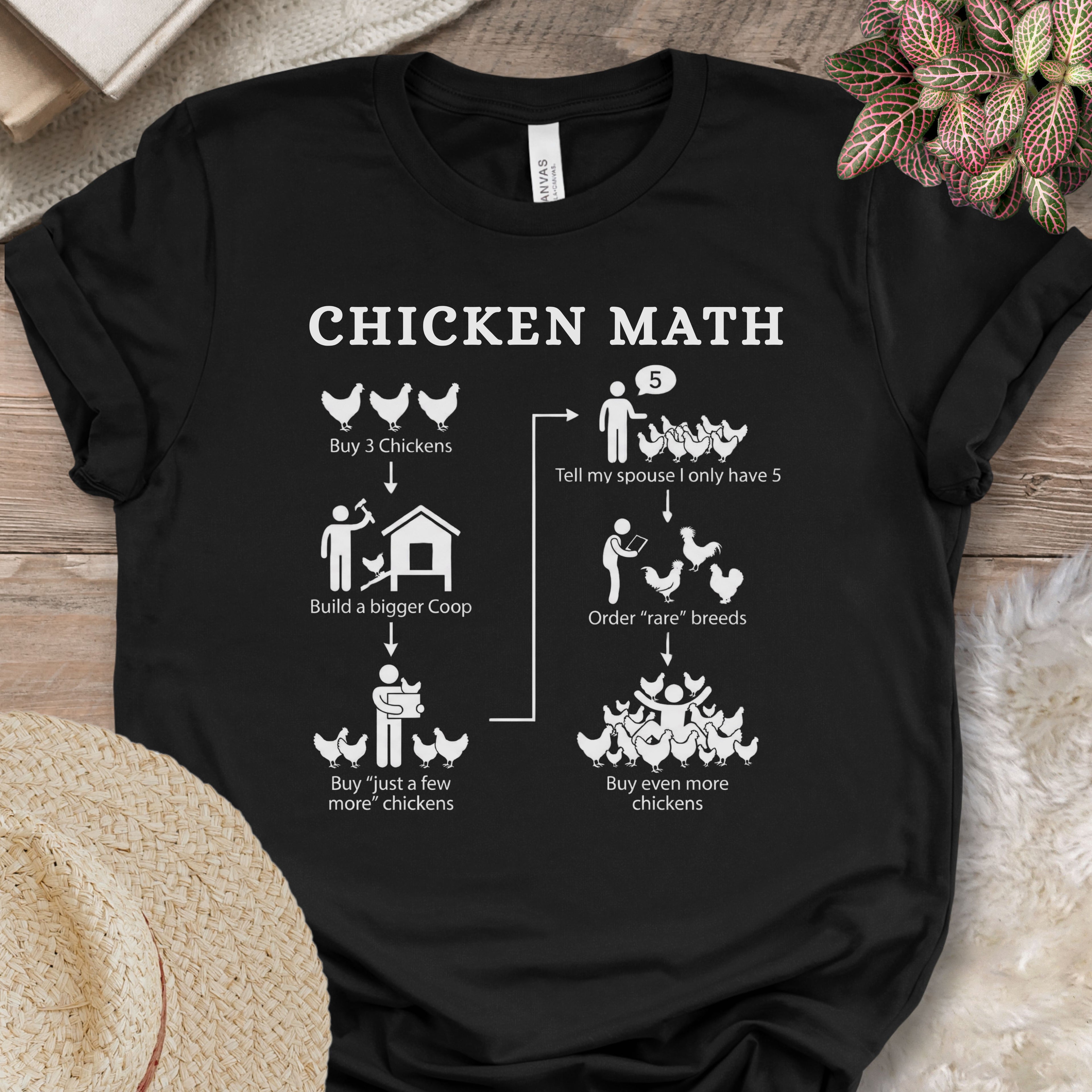 Chicken Math Funny Farm Shirt