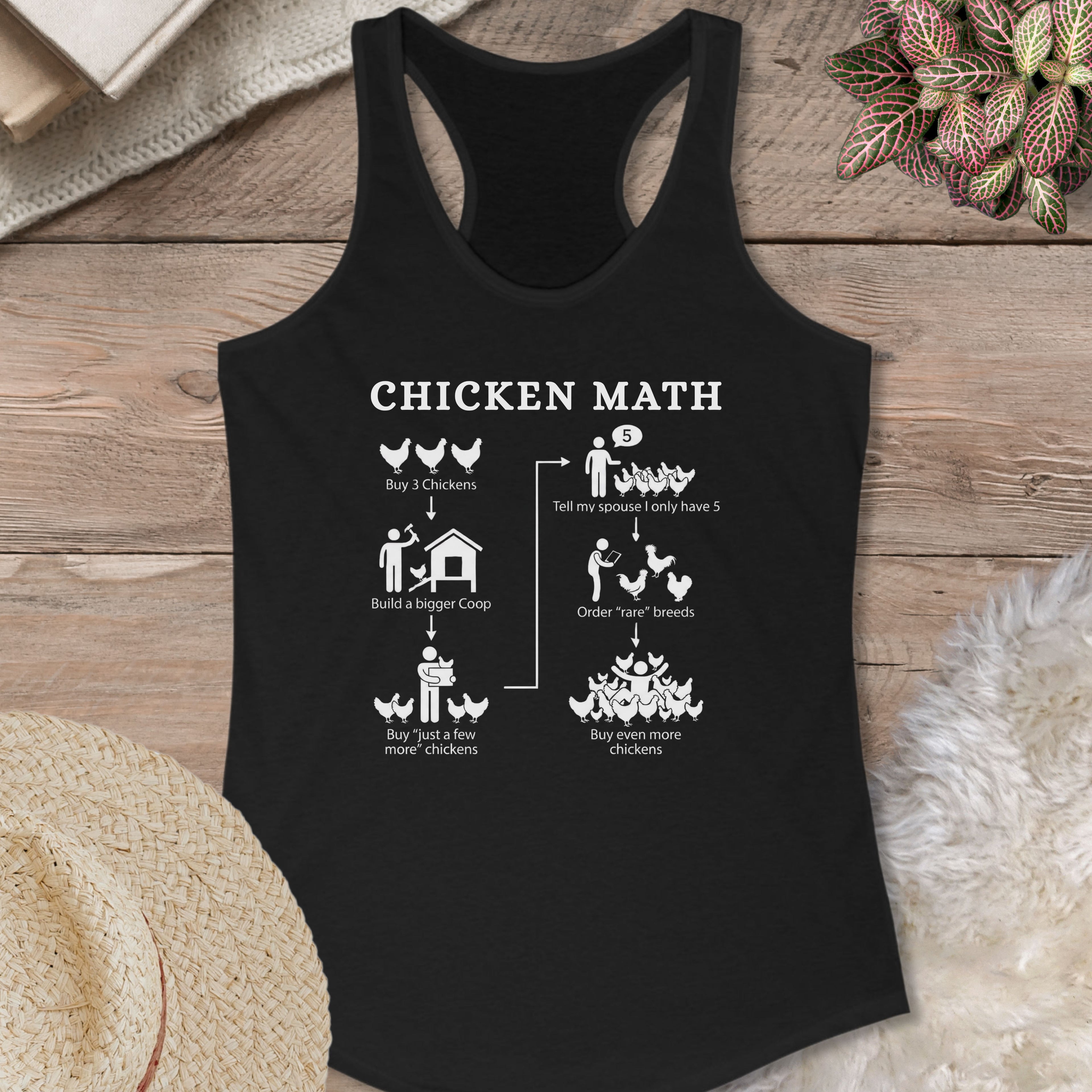 Chicken Math Diagram Tank Top