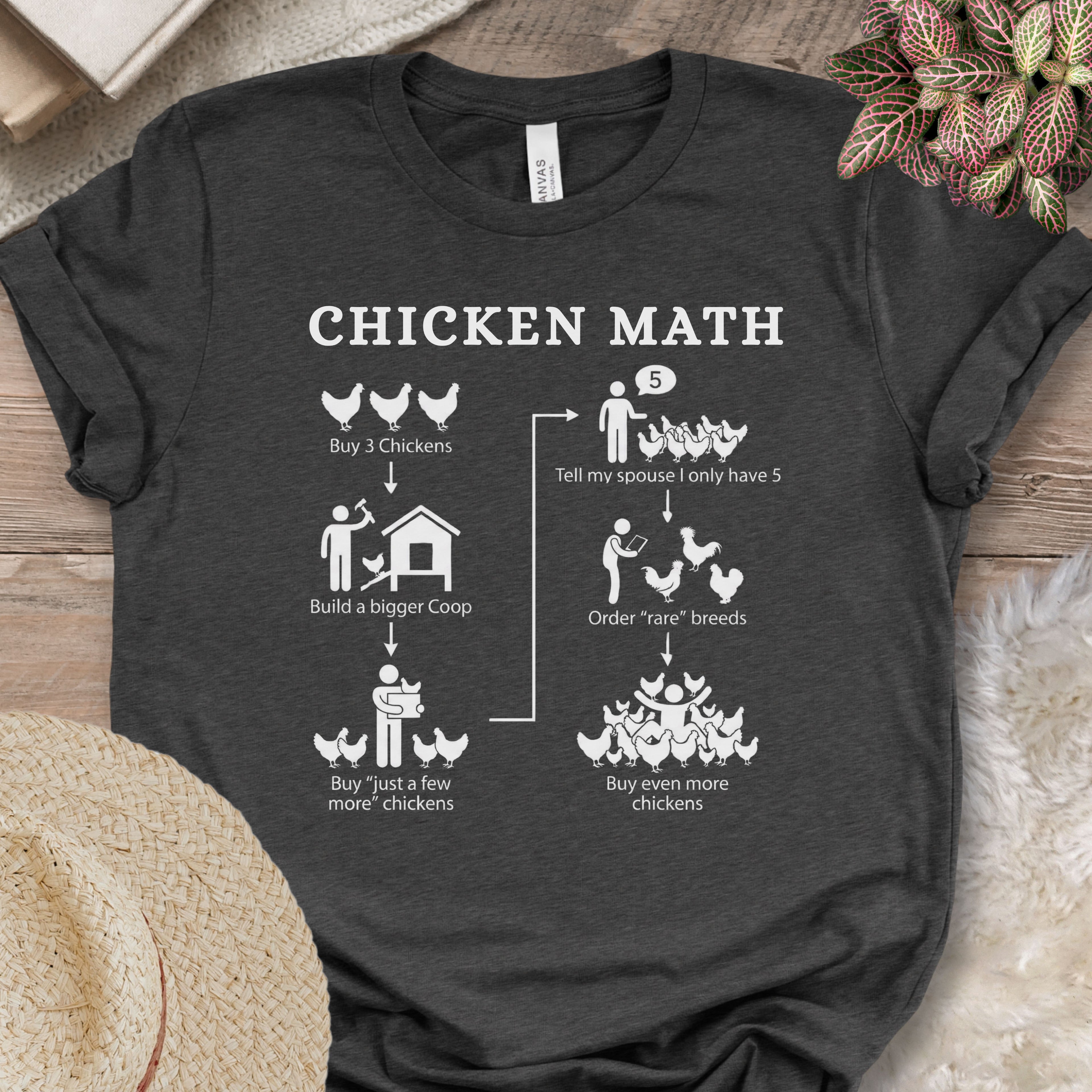 Chicken Math Funny Farm Shirt