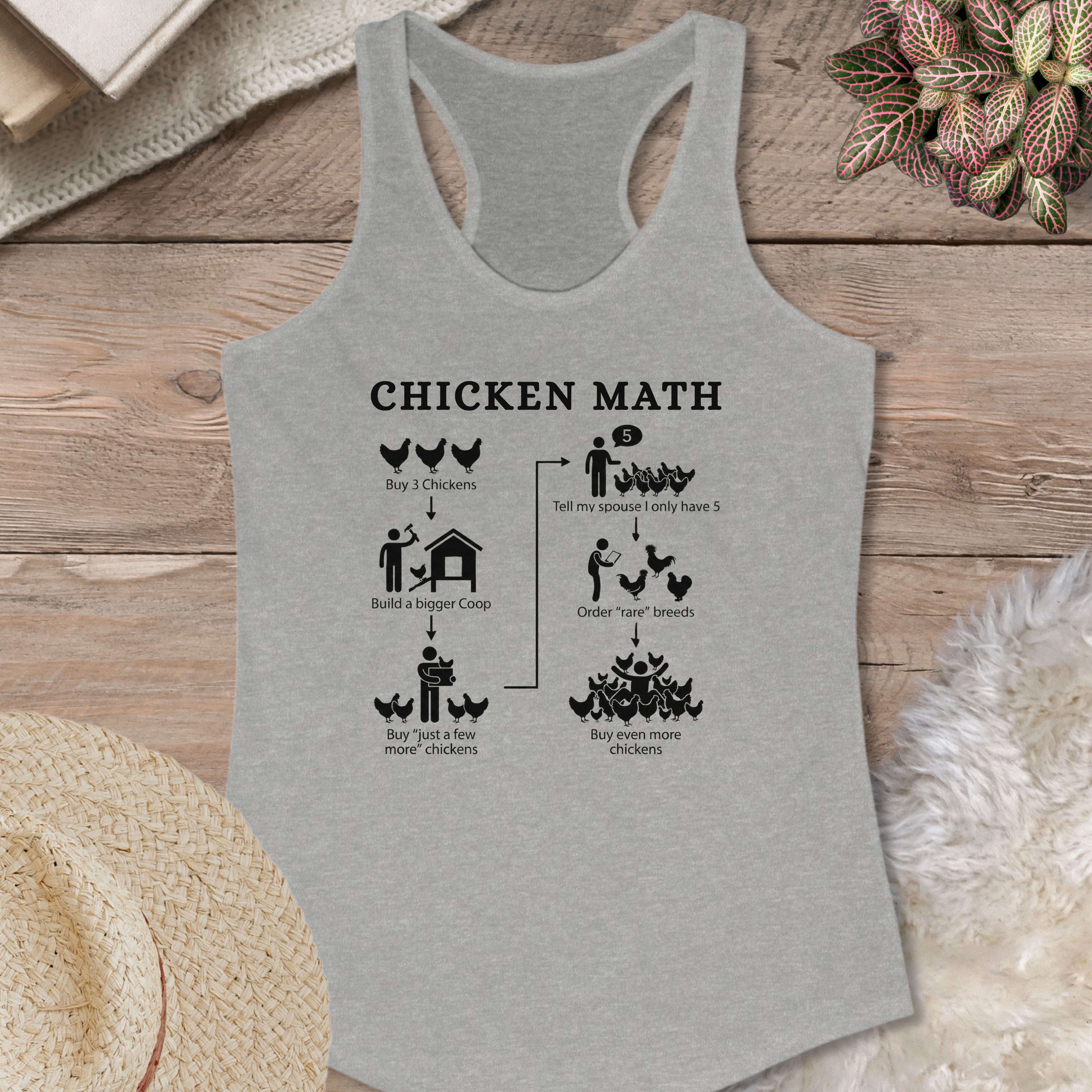 Chicken Math Diagram Tank Top