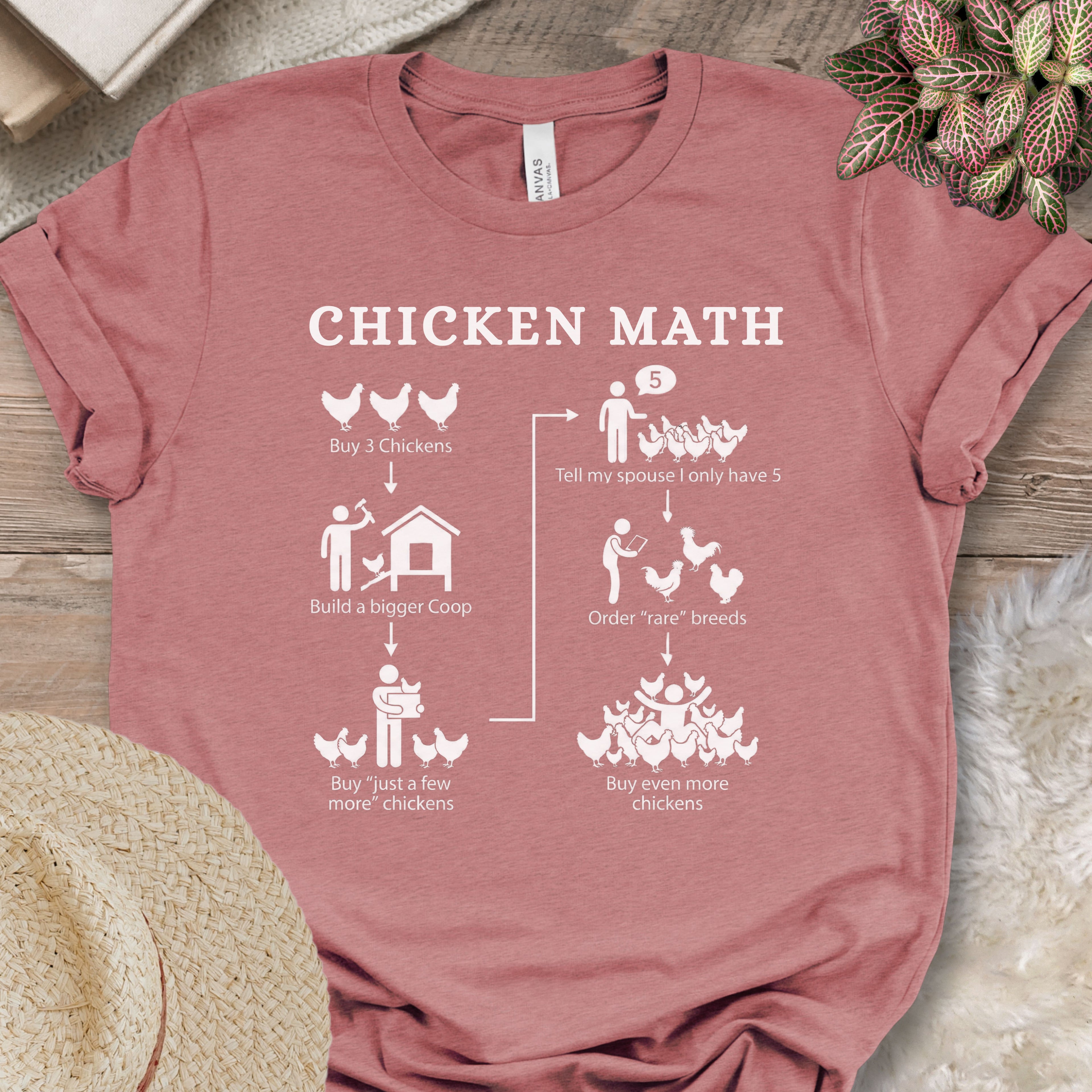 Chicken Math Funny Farm Shirt