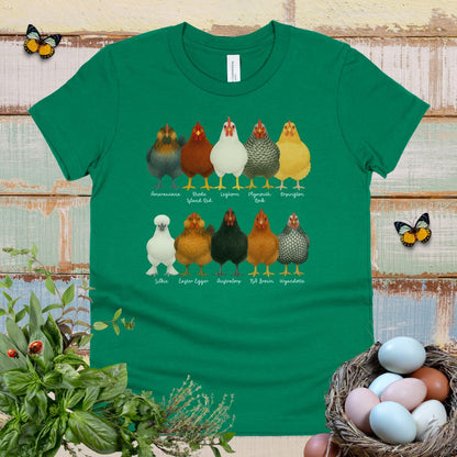 Chicken Breeds Kids T-Shirt – Cute Farm Chickens Chart Youth Tee for Animal Lovers & Farm Kids