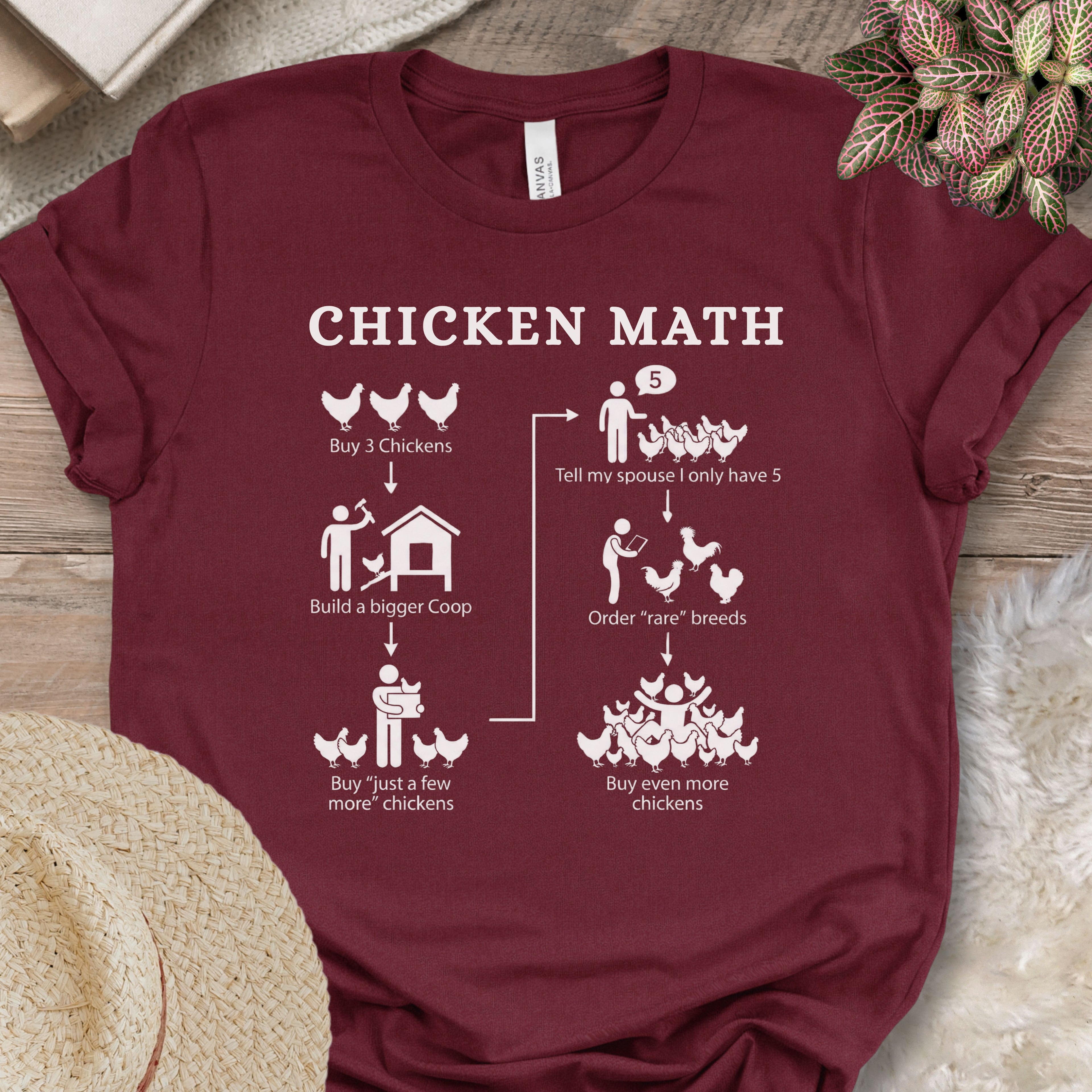 Chicken Math Funny Farm Shirt