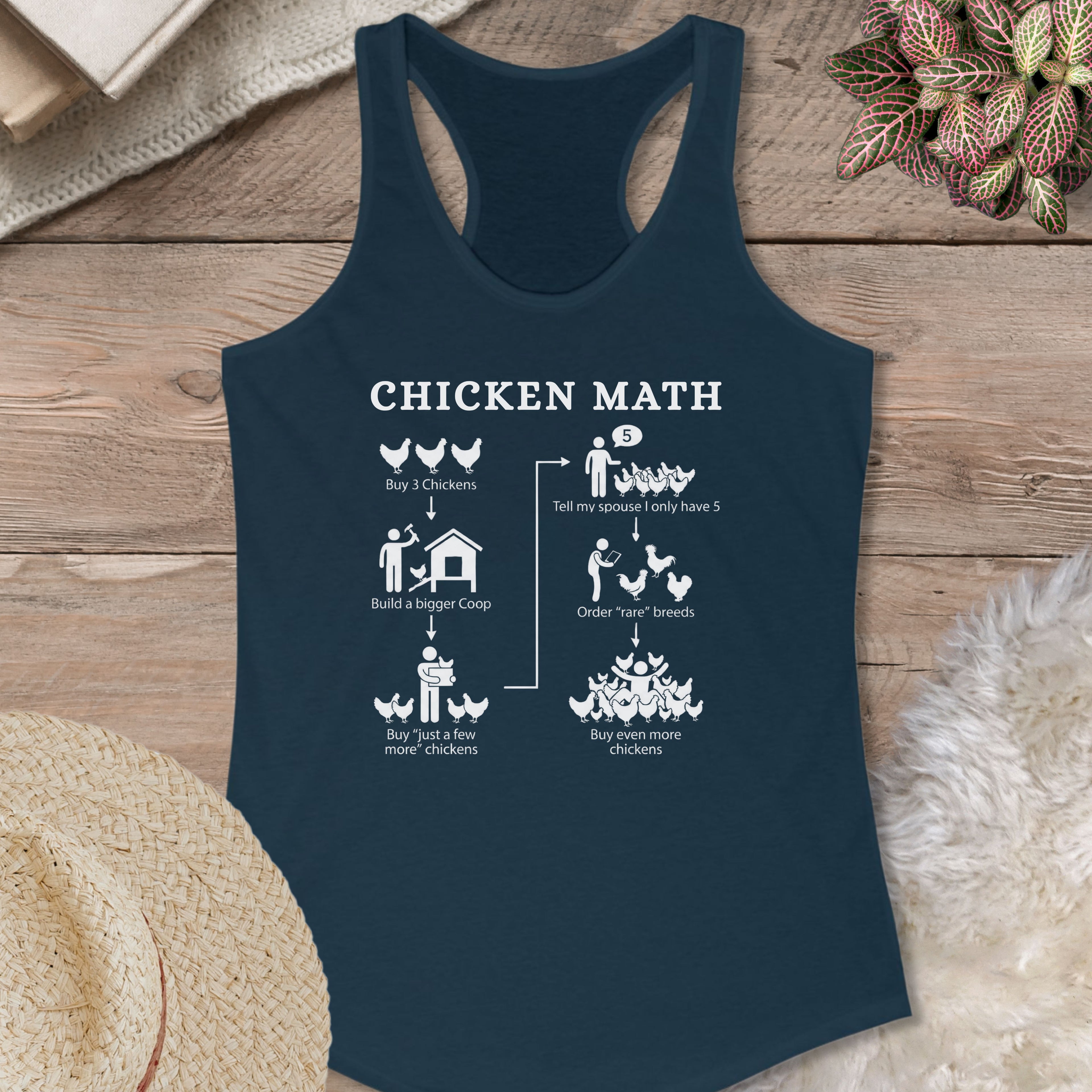 Chicken Math Diagram Tank Top