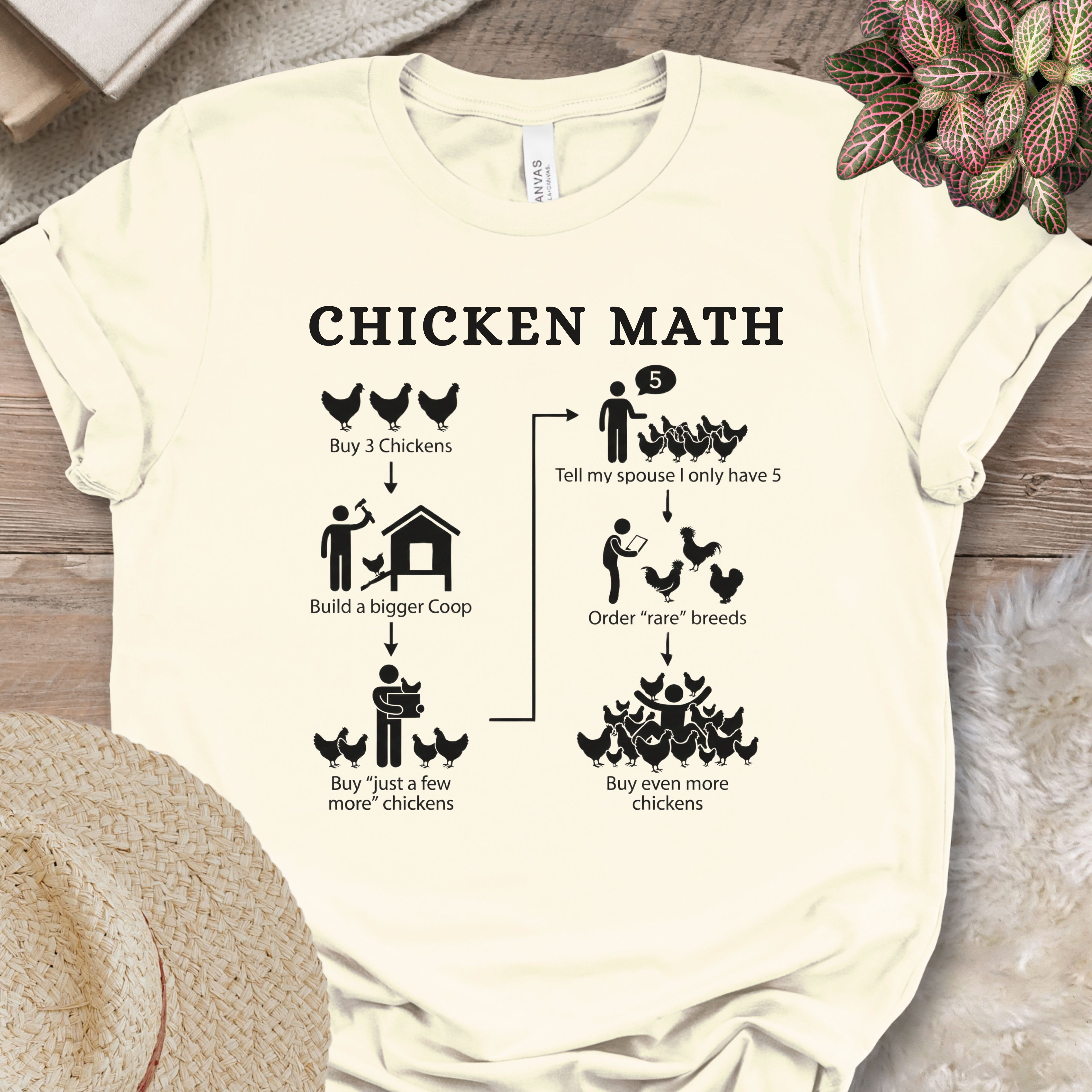 Chicken Math Funny Farm Shirt