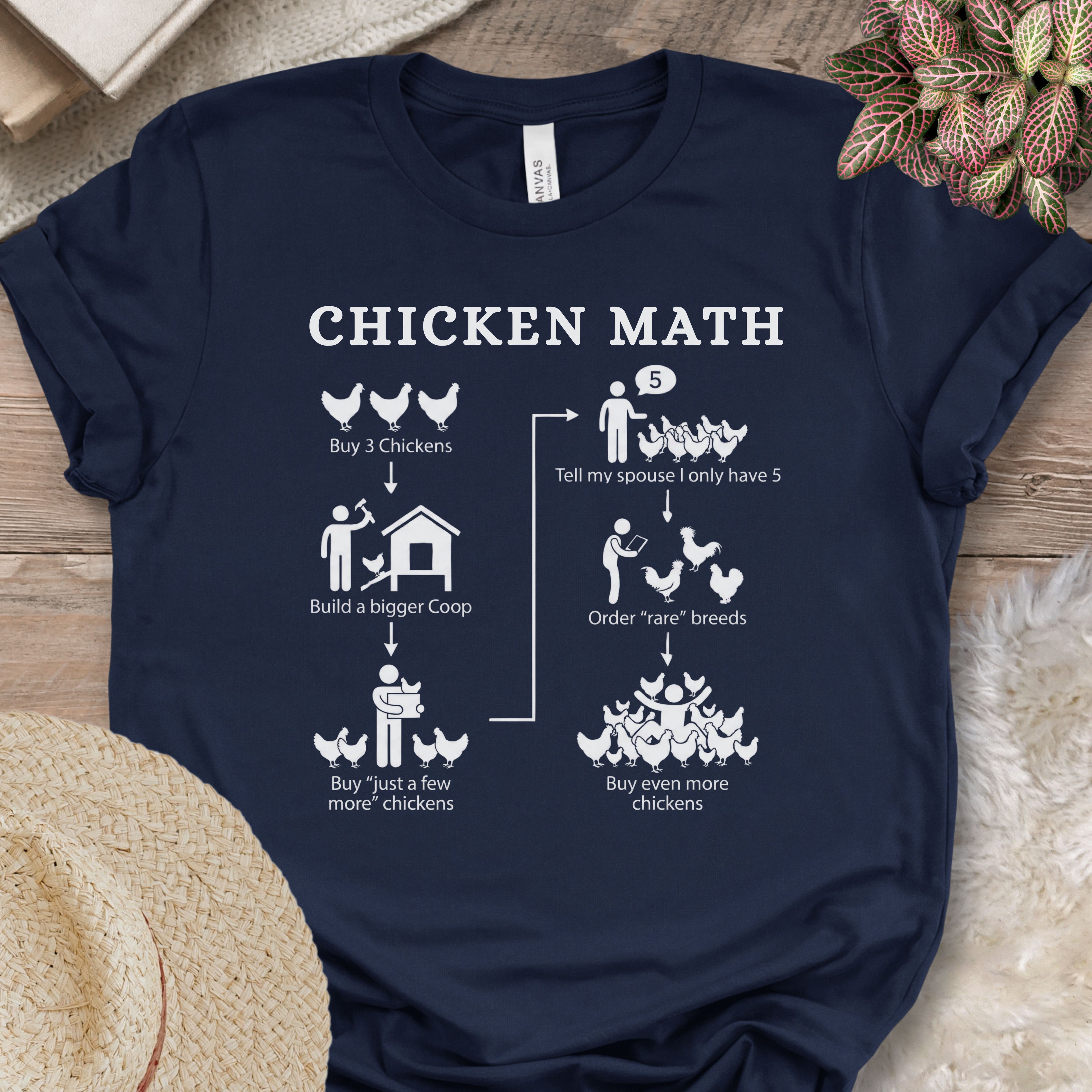 Chicken Math Funny Farm Shirt