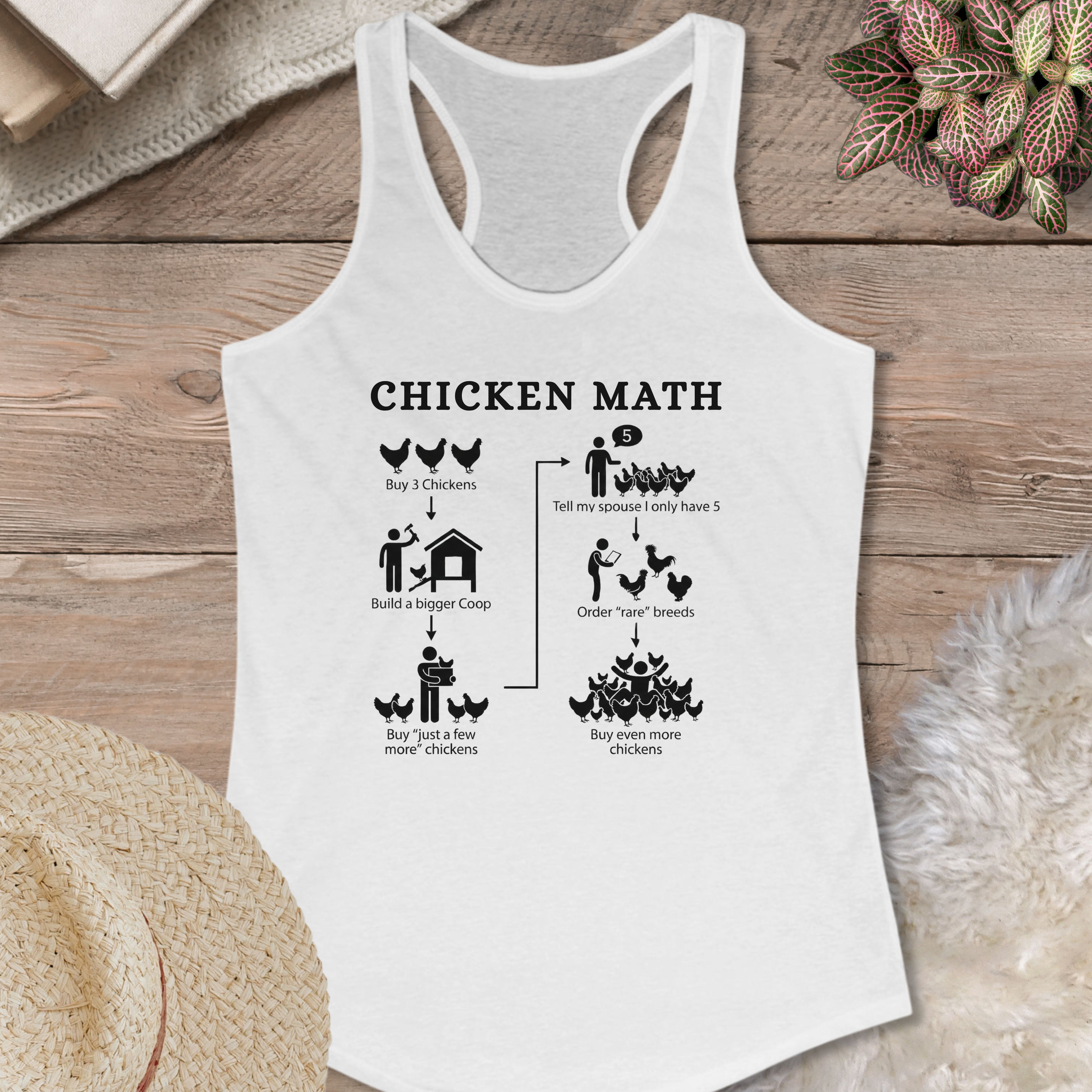 Chicken Math Diagram Tank Top