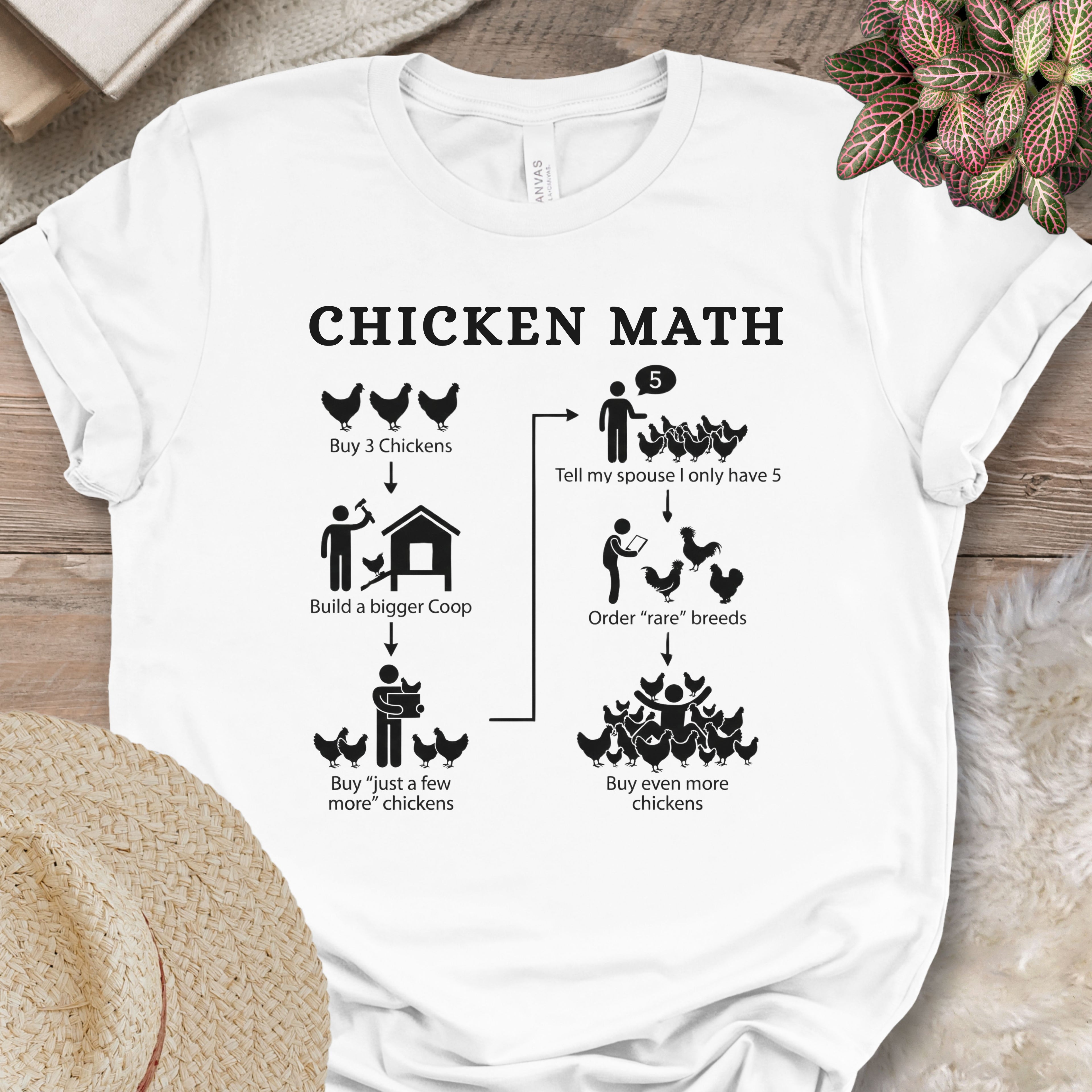 Chicken Math Funny Farm Shirt